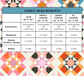 Extracelestial Quilt Pattern Printed